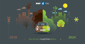 Roma Stop alle auto Diesel nel 2024